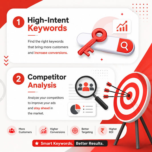 3-Google AD Keywords