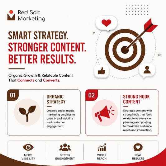 Social Media Marketing