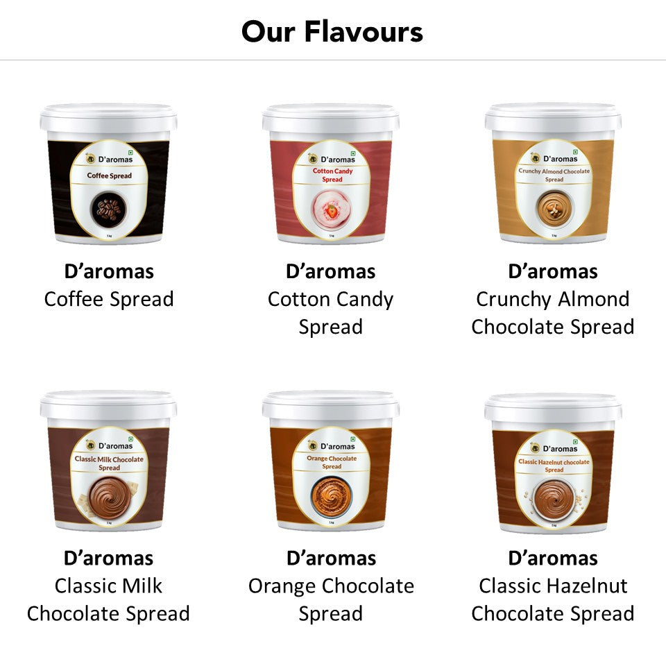 Cotton Candy Spread – Daromas