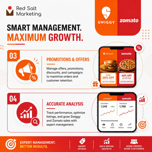 Swiggy & Zomato Store Management