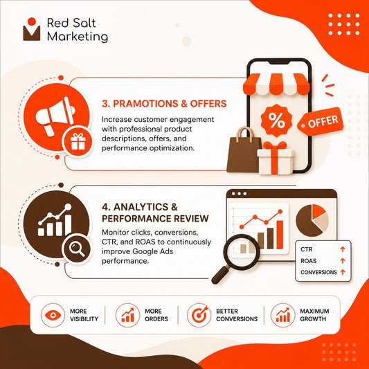 Swiggy Store Management